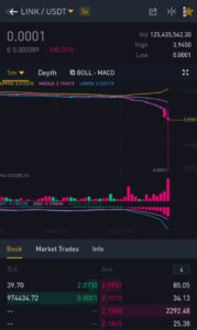 Chainlink flash crash on Binance, March 12 2020