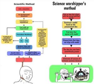 Science worshippers 