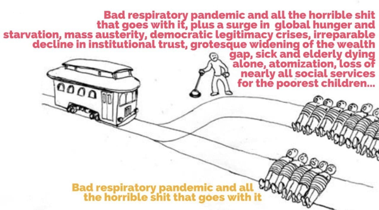 Covid-19 trolley problem